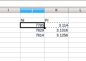 Screen grab from LibreOffice Calc showing sample results of the manual walk through